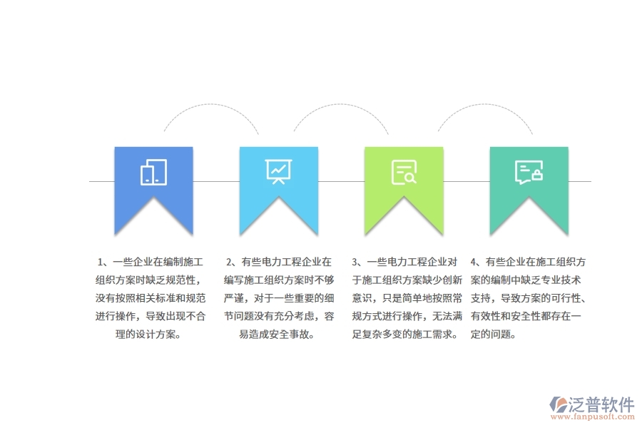 國(guó)內(nèi)80%電力企業(yè)在施工組織方案查詢中普遍存在的問題