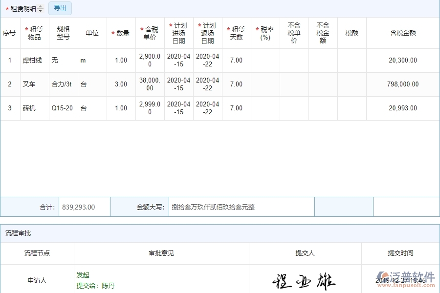 租賃付款時需要注意的事項