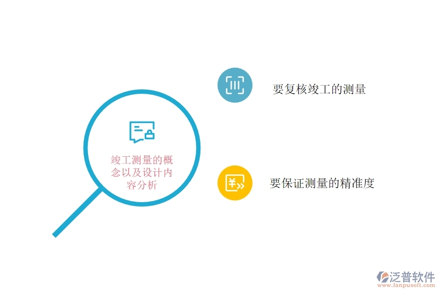 竣工測量的概念及設計內容分析