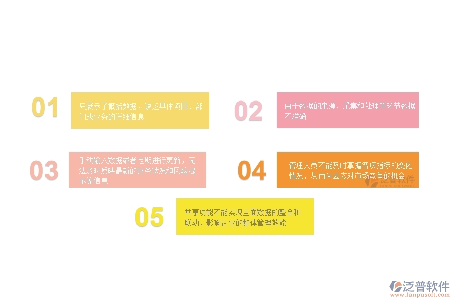 在設(shè)備安裝工程企業(yè)中項目總成本統(tǒng)計表(按結(jié)算取數(shù))常見的不足