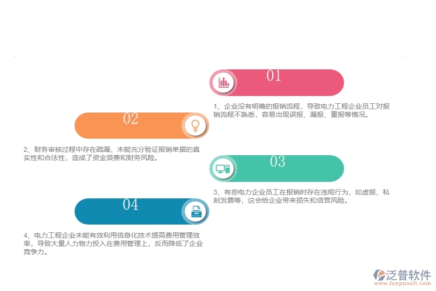 在電力企業(yè)管理中費(fèi)用報(bào)銷方面存在的問(wèn)題