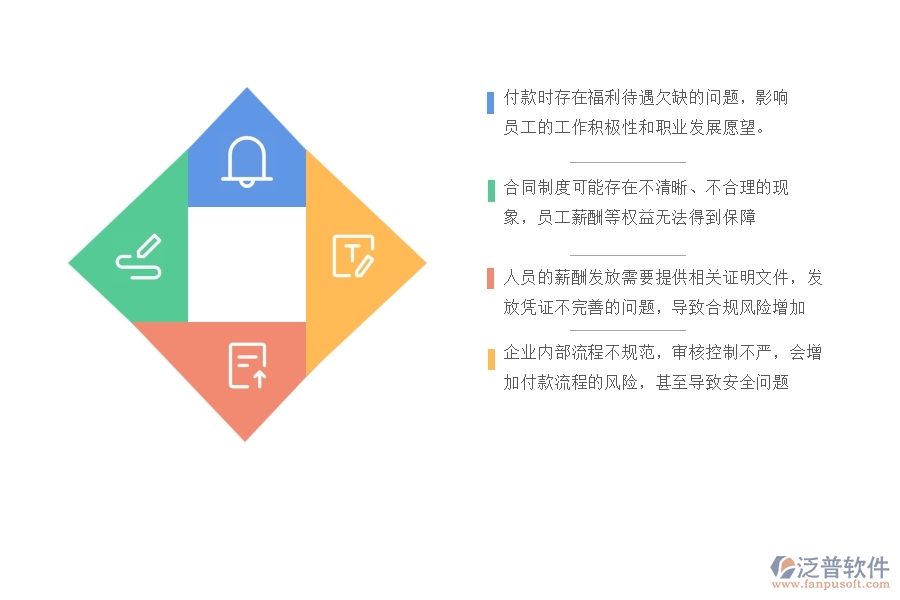 在設(shè)備安裝工程企業(yè)中勞務(wù)付款常見的問題