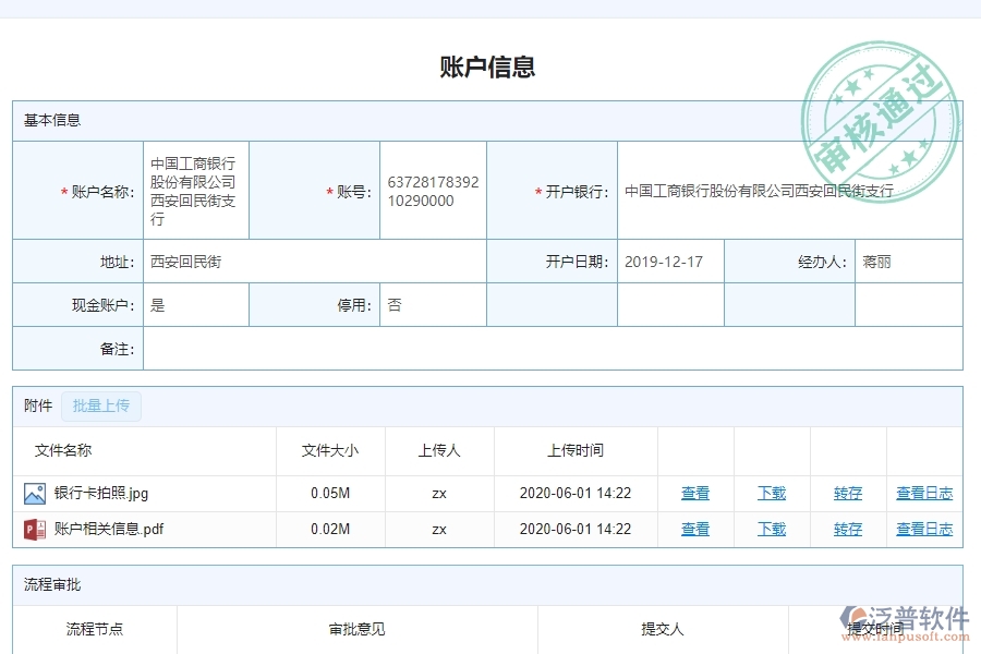 電力工程企業(yè)賬戶期初列表軟件的技術(shù)優(yōu)勢