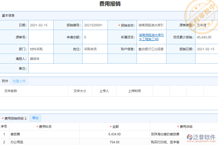 泛普軟件-市政工程企業(yè)管理系統(tǒng)中下屬費用報銷管理的價值