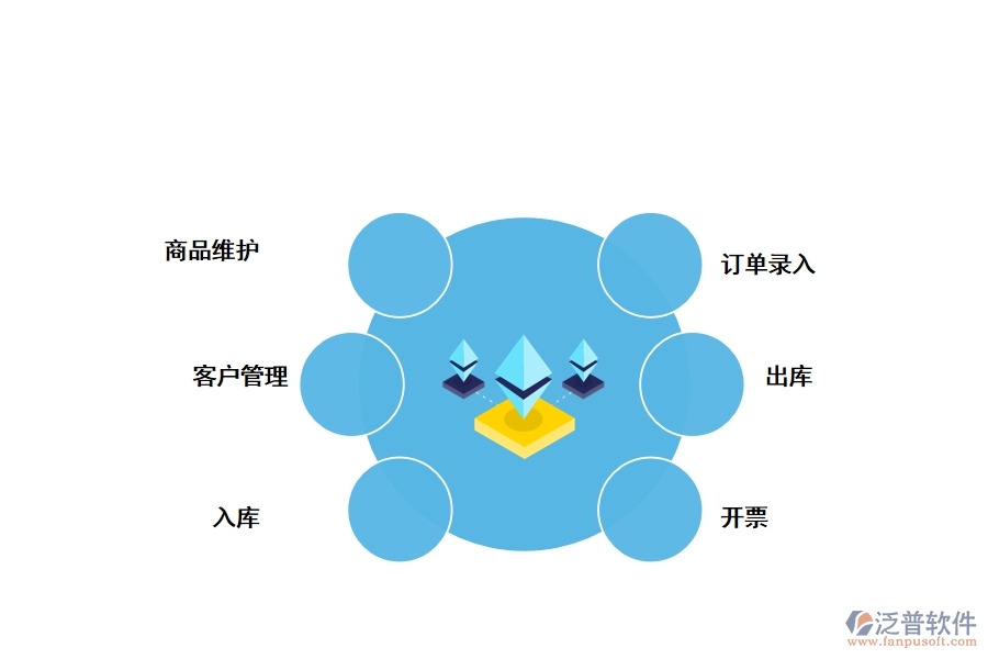 泛普公路工程項目建設管理軟件有哪些功能
