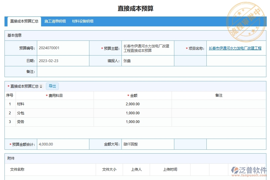 泛普軟件電力工程直接成本預(yù)算管理的功能
