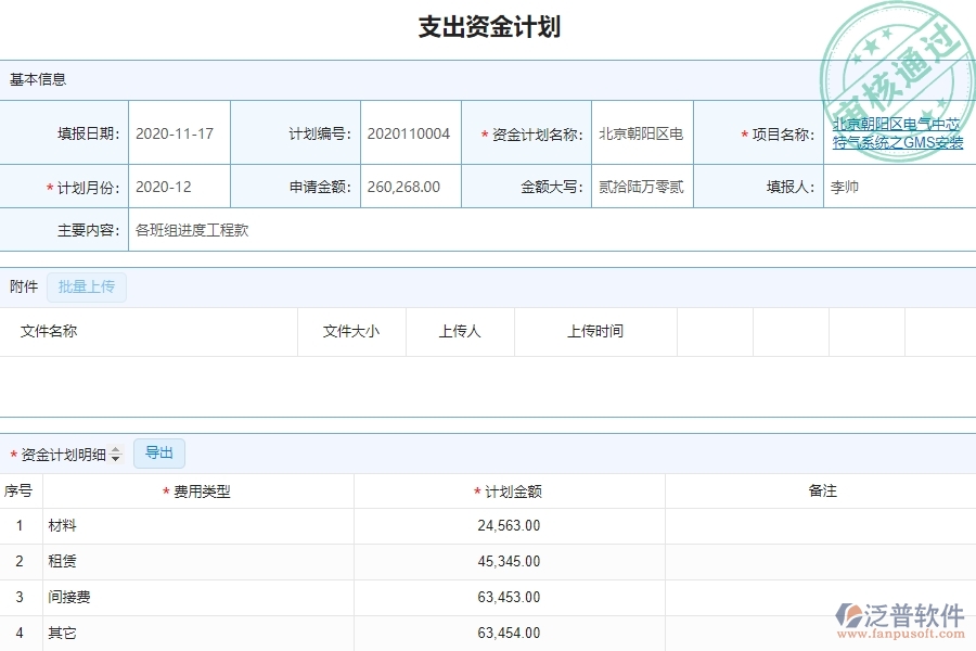 資金報(bào)表管理系統(tǒng)的應(yīng)用場(chǎng)景