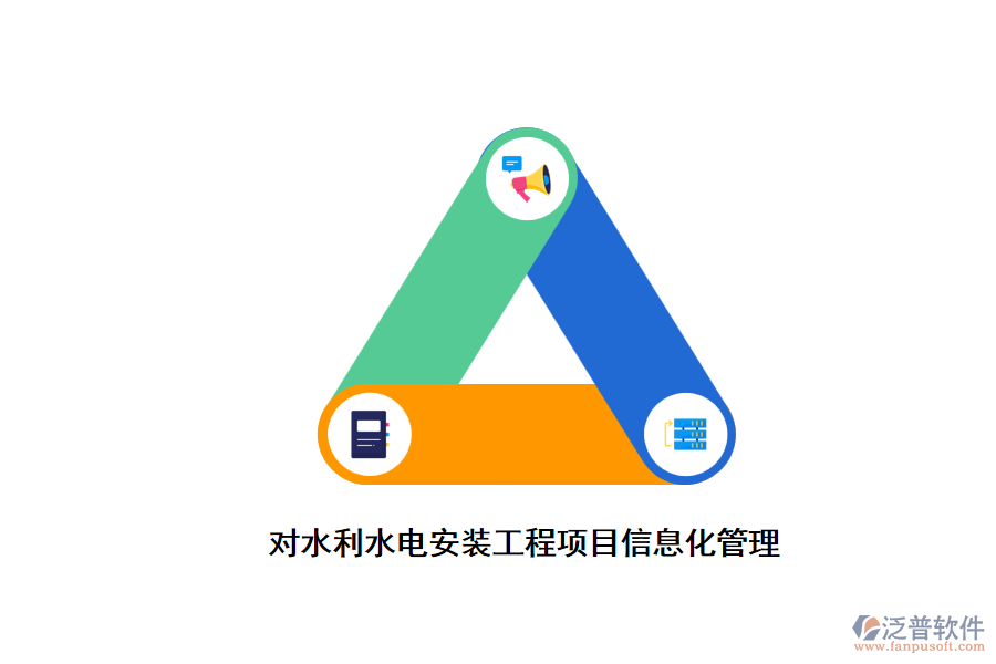 利用科學(xué)的管理軟件，對(duì)水利水電安裝工程進(jìn)行信息化管理