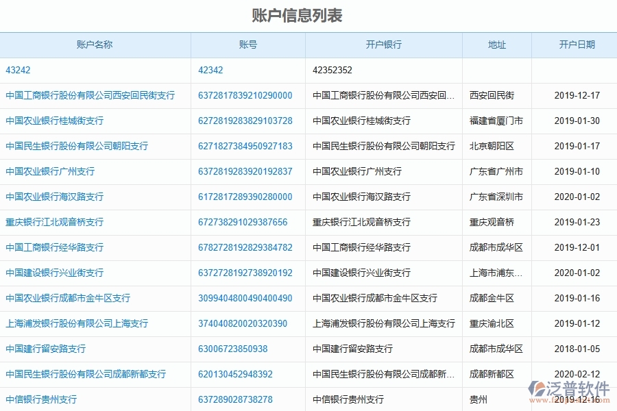 安裝建筑企業(yè)建賬期初余額管理軟件如何有效提高安裝工程企業(yè)的財務管理