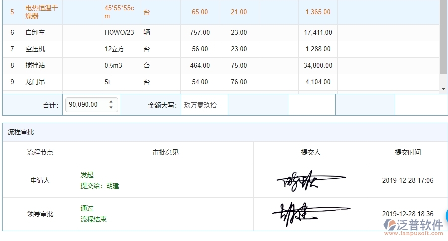 泛普電力工程項(xiàng)目管理系統(tǒng)在庫(kù)存期初列表中的亮點(diǎn)