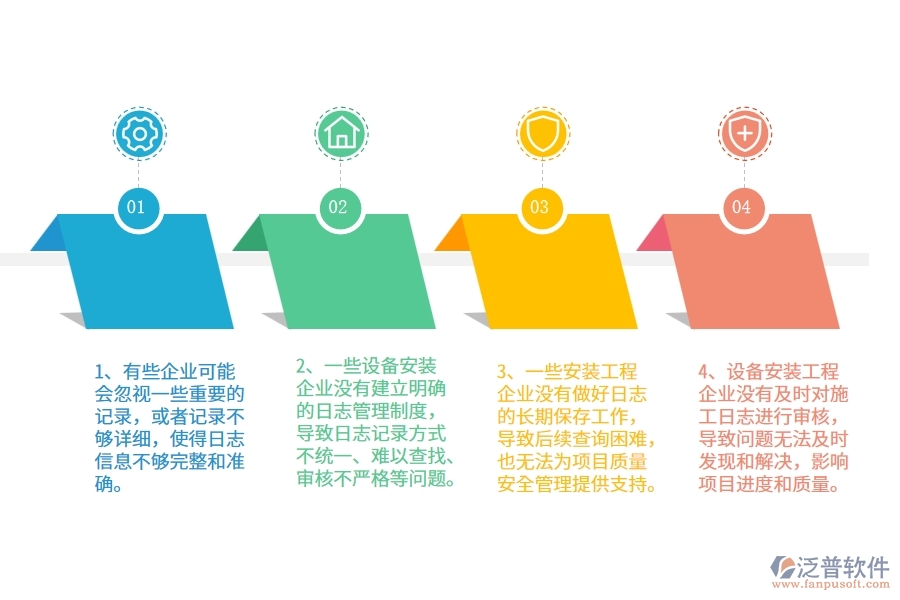 國內(nèi)80%設(shè)備安裝工程企業(yè)在施工日志查詢中普遍存在的問題