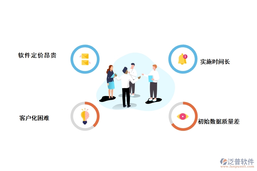 家裝公司使用工程erp管理軟件的幾個(gè)問題