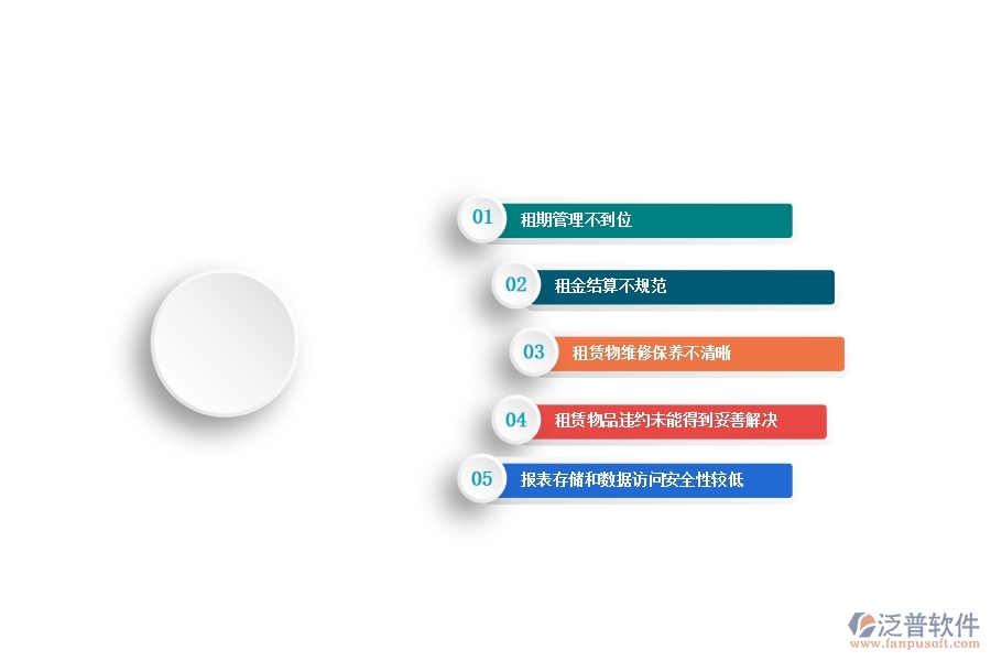 在設(shè)備安裝工程企業(yè)中租賃合同報(bào)表常見的問(wèn)題