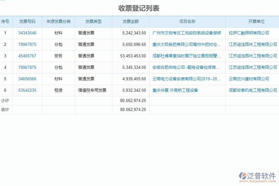 設備安裝工程企業(yè)使用發(fā)票管理軟件的好處是什么