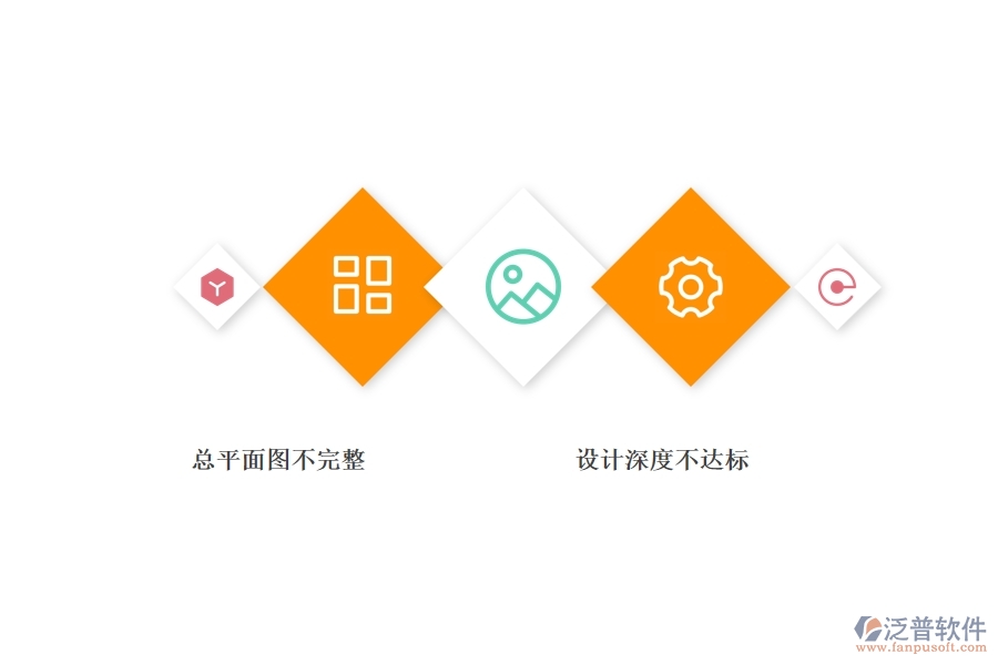 建筑施工圖設(shè)計(jì)中存在的問題