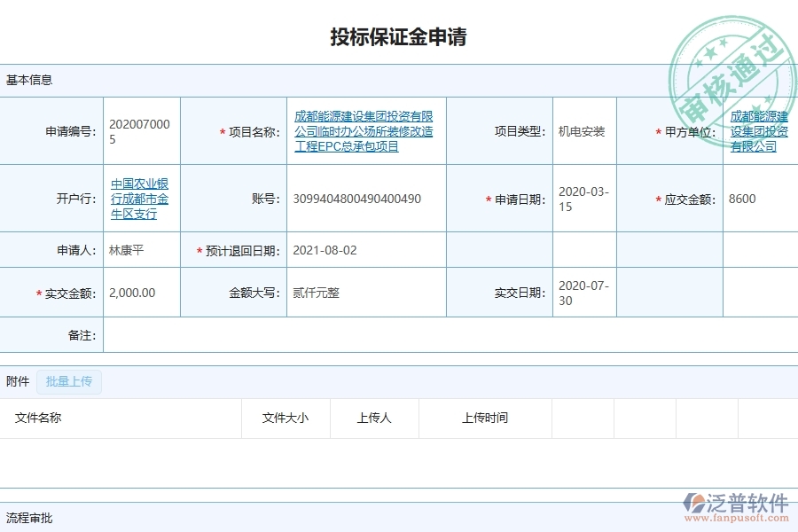 系統(tǒng)在投標(biāo)保證金中的管控點及價值