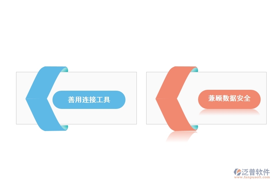 如何讓管理軟件的實施和應用變得快捷、簡單
