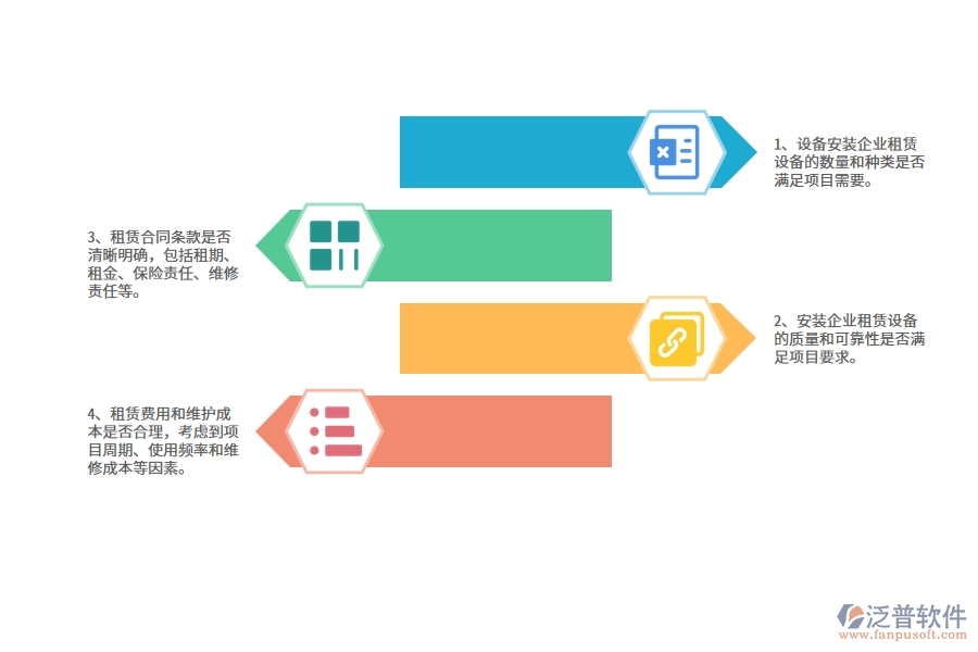 在安裝工程企業(yè)中租賃計(jì)劃常見(jiàn)的問(wèn)題