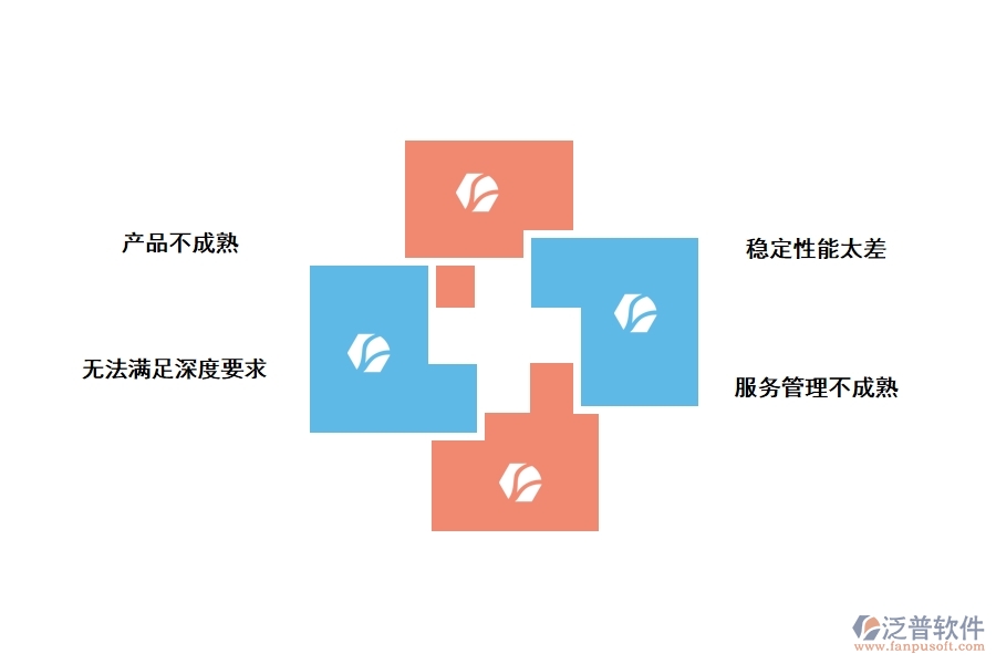 項(xiàng)目管理軟件實(shí)施不到位會(huì)帶來哪些問題