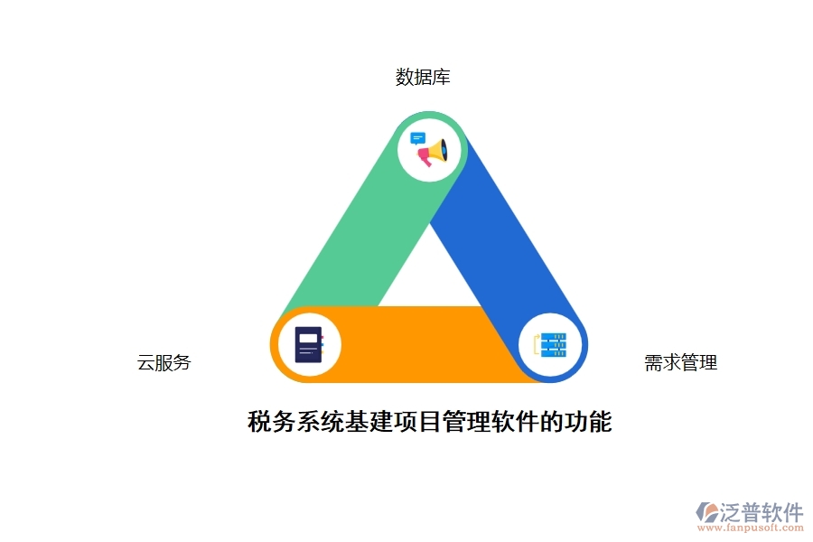 稅務系統(tǒng)基建項目管理軟件的功能