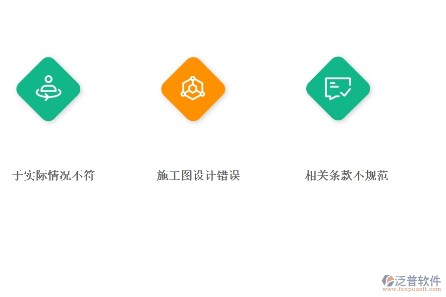 多數(shù)電力工程企業(yè)在招標(biāo)報價對比查詢中存在的問題