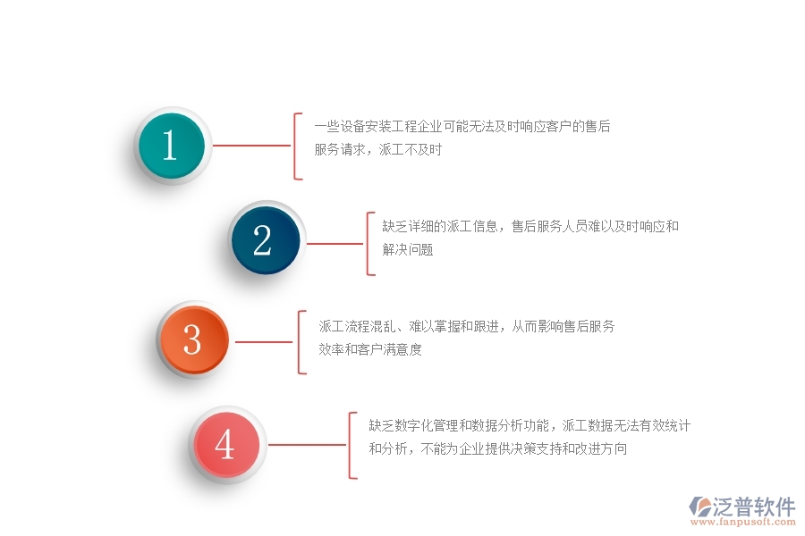 多數設備安裝工程企業(yè)在售后派工單中存在的問題
