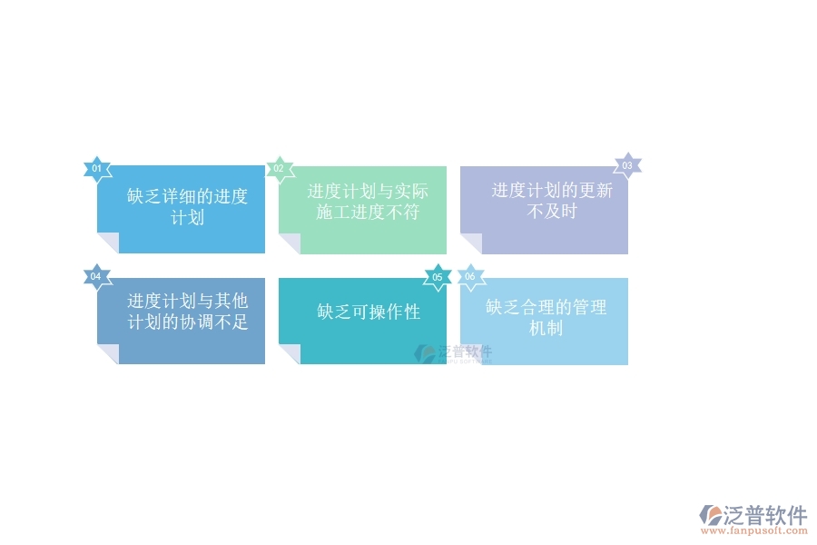 國內(nèi)80%的設備安裝工程行業(yè)在施工進度計劃報表中普遍存在的問題