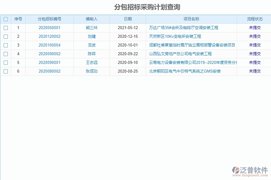 泛普設(shè)備安裝工程企業(yè)管理中分包招標(biāo)采購(gòu)計(jì)劃查詢(xún)的亮點(diǎn)