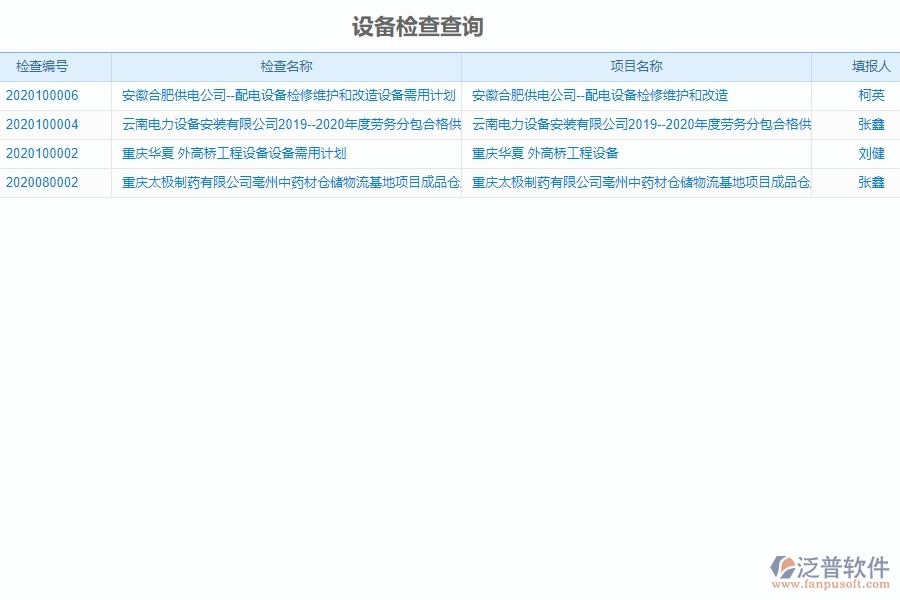 設(shè)備檢查查詢(xún)管理的注意事項(xiàng)