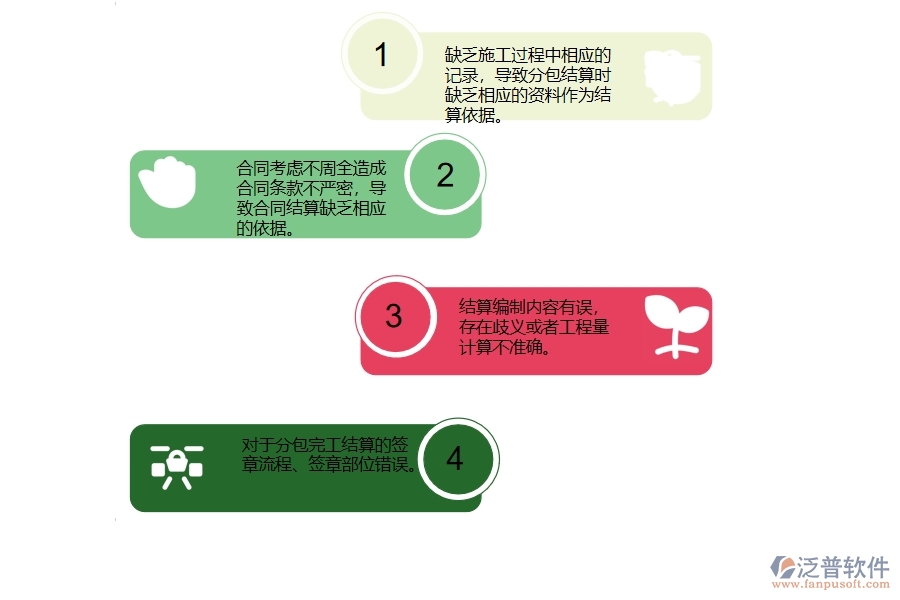 多數(shù)電力企業(yè)在分包完工結(jié)算中存在的問(wèn)題