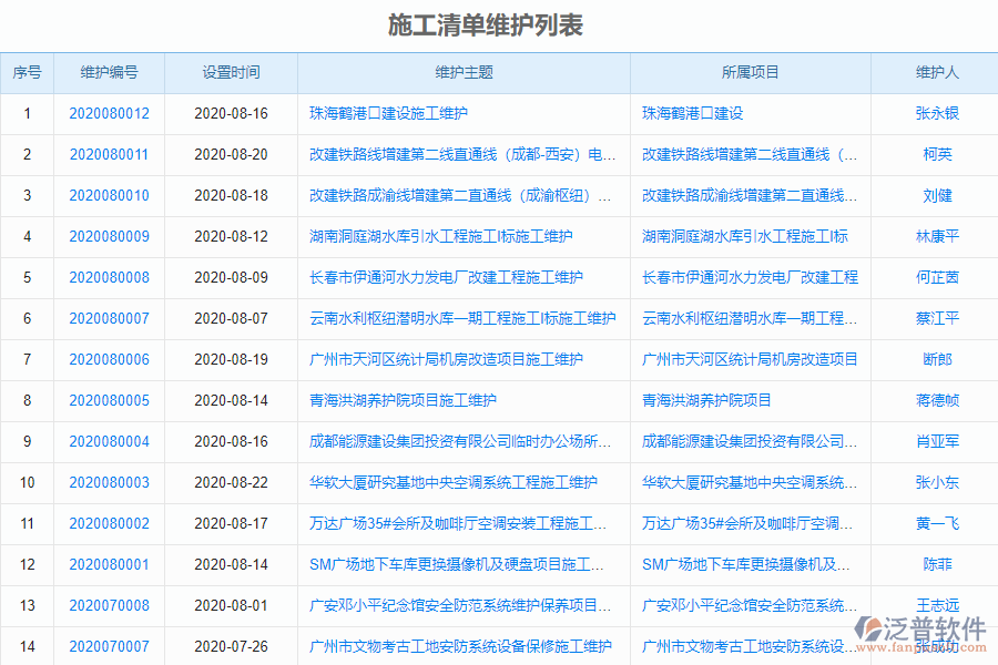 泛普電力工程管理系統(tǒng)如何提高施工清單的維護(hù)