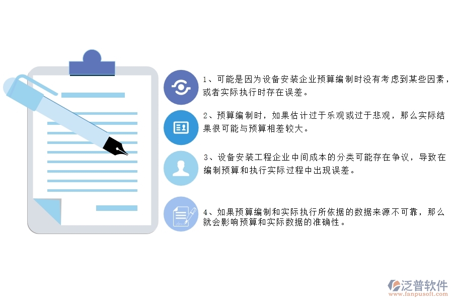在設備安裝工程企業(yè)中間接成本預算實際對比表中常見的問題