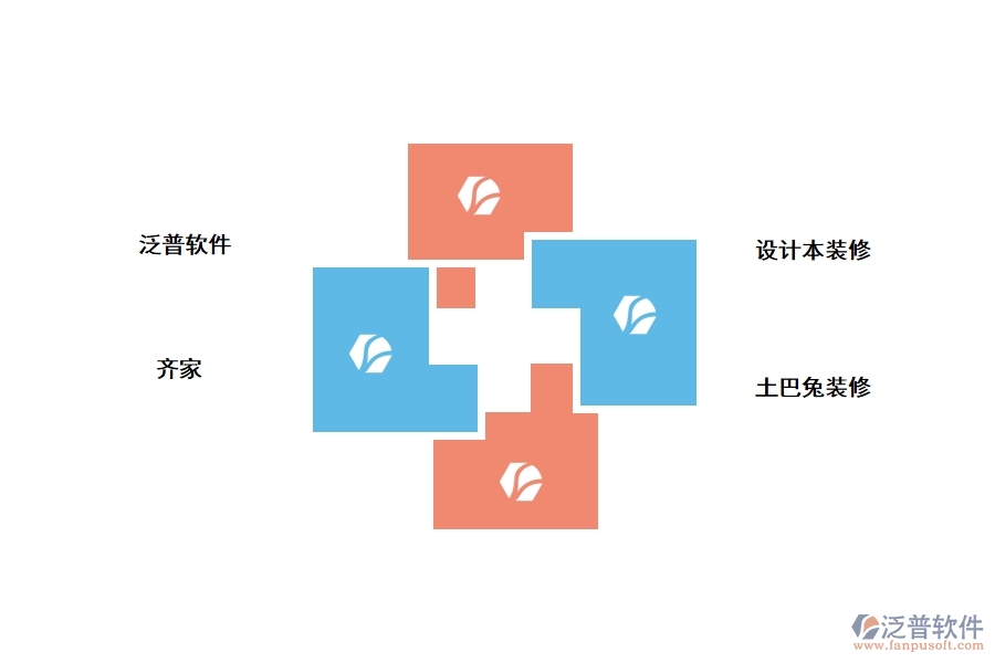 家裝項目預(yù)算管理軟件有哪些推薦