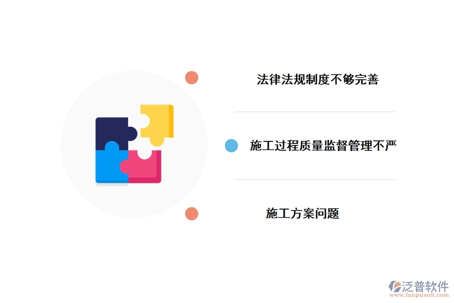 　一、建筑工程質(zhì)量監(jiān)督管理中的常遇問(wèn)題