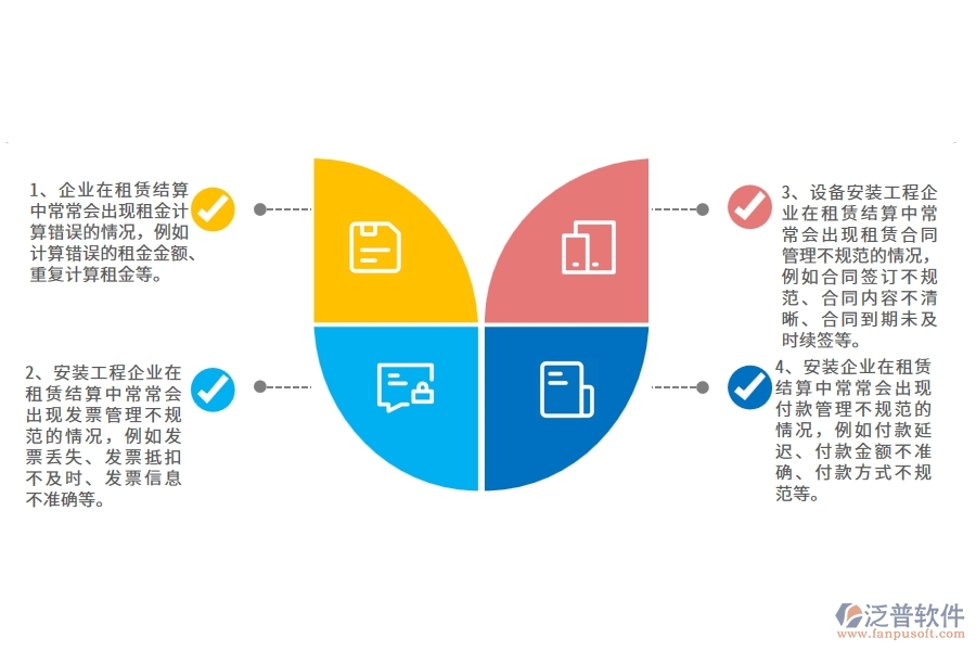 國(guó)內(nèi)80%安裝企業(yè)在租賃結(jié)算中普遍存在的問題