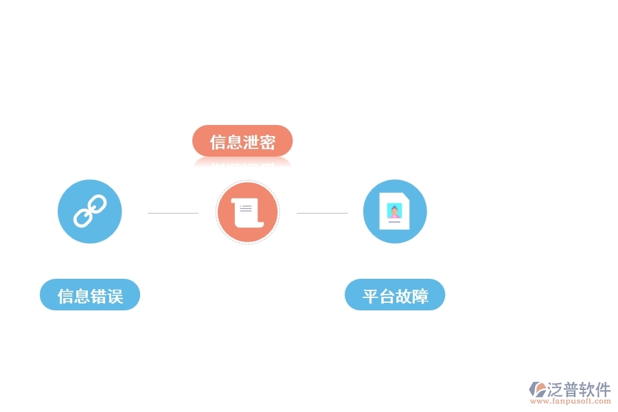 電力行業(yè)招標項目信息登記注冊中遇到的問題