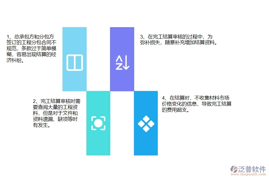 國(guó)內(nèi)80%電力企業(yè)在分包完工結(jié)算中普遍存在的問(wèn)題