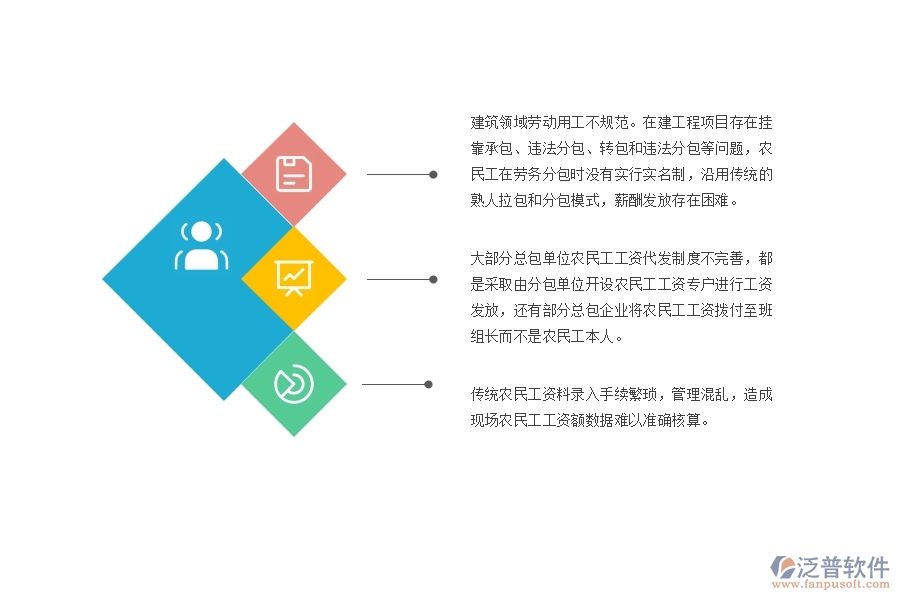 電力工程企業(yè)的施工人員勞務(wù)費(fèi)支付中存在的問(wèn)題