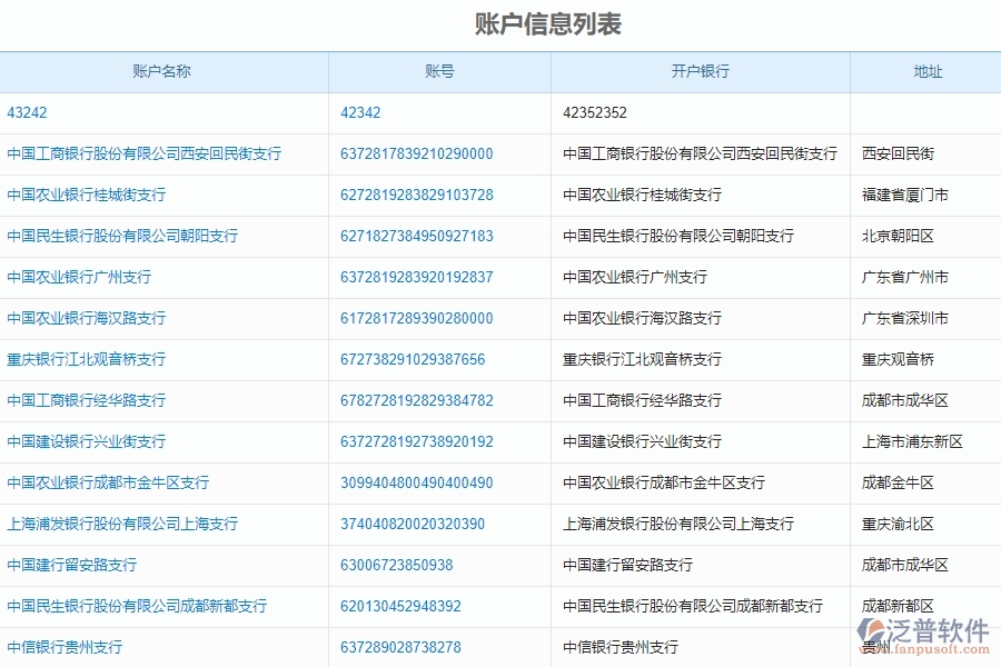 電力工程企業(yè)上了賬戶期初軟件的好處是什么