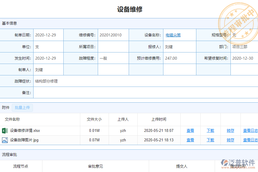泛普安裝工程企業(yè)管理中設(shè)備維修的價(jià)值