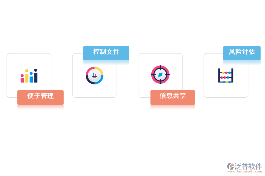 采用泛普施工總承包管理軟件的優(yōu)勢(shì)