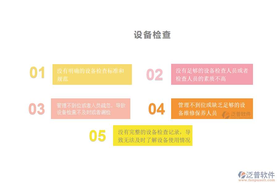 在安裝工程企業(yè)管理中設備檢查管理方面存在的問題