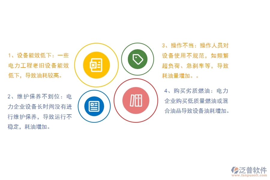 多數(shù)電力企業(yè)在設(shè)備油耗中存在的問題