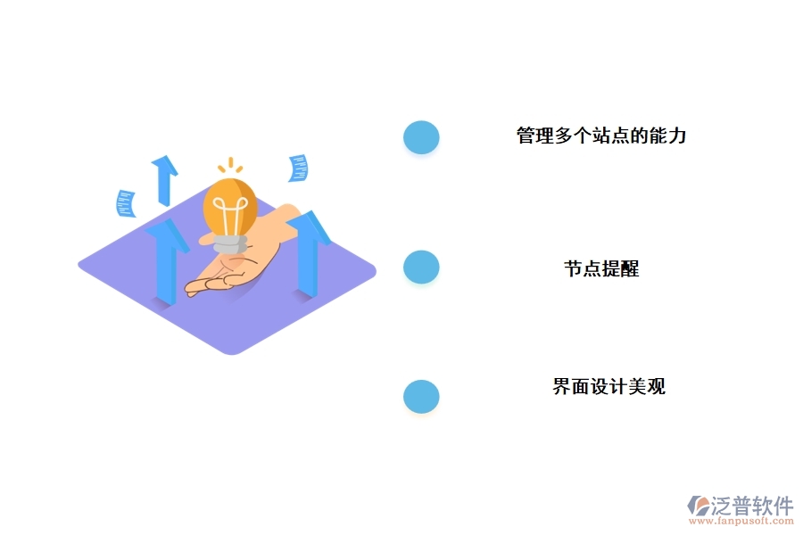 泛普裝飾工程管理軟件應滿足這些要求