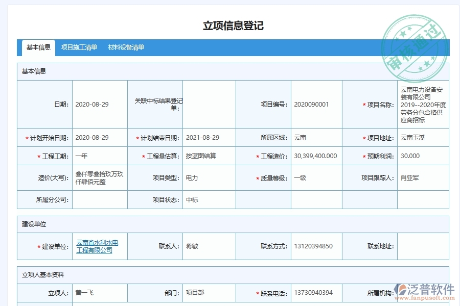 電力工程公司項(xiàng)目利潤表列表主要內(nèi)容