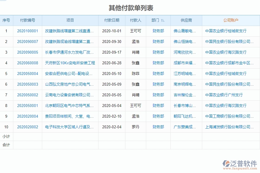 泛普電力工程項(xiàng)目管理系統(tǒng)在其他收款單報(bào)表中的亮點(diǎn)