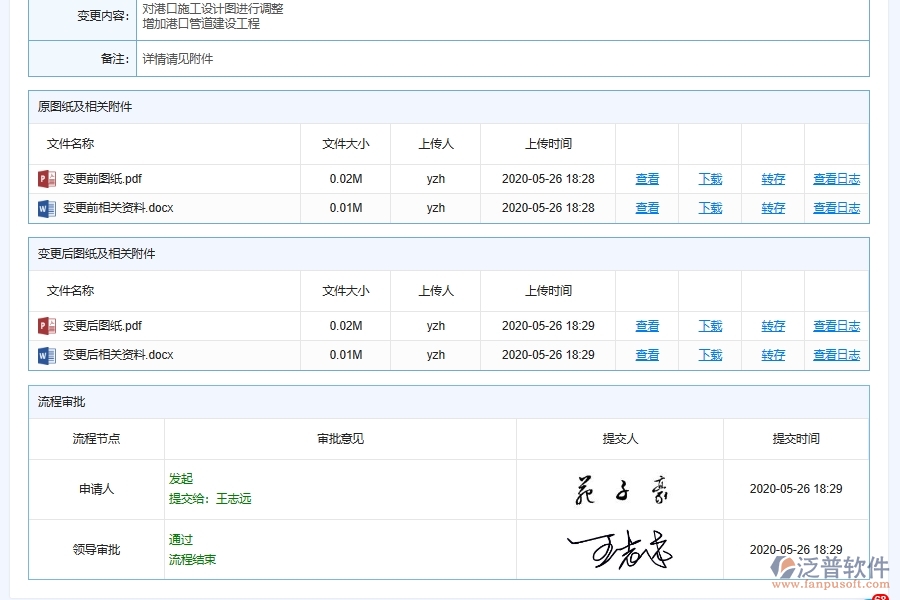 在設(shè)計(jì)變更申請(qǐng)管理中，電力工程應(yīng)該注意以下問(wèn)題