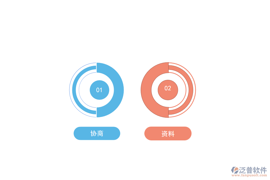 一、公路工程為什么需要工程監(jiān)理管理軟件