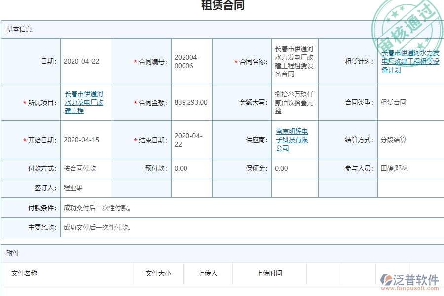 租賃付款時需要注意的事項