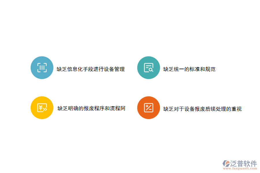 大部分電力工程企業(yè)在設(shè)備報廢管理面臨的難點